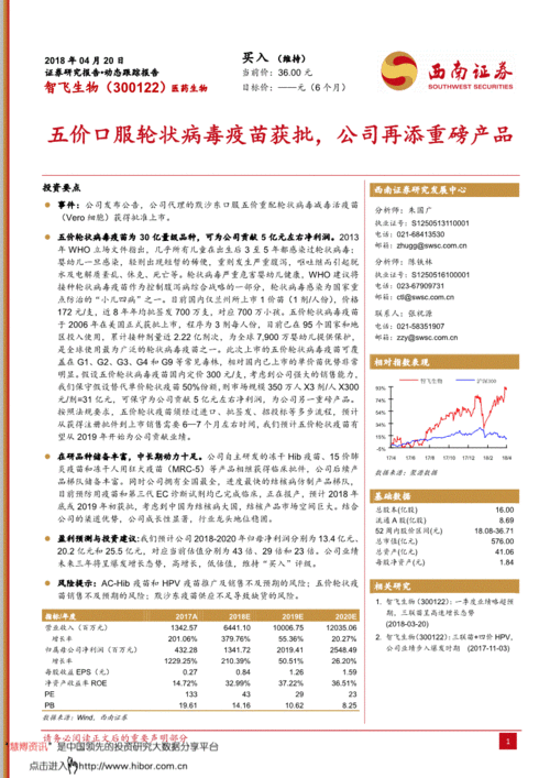智飛生物五價(jià)輪狀病毒疫苗獲批，產(chǎn)品管線再添重磅品種